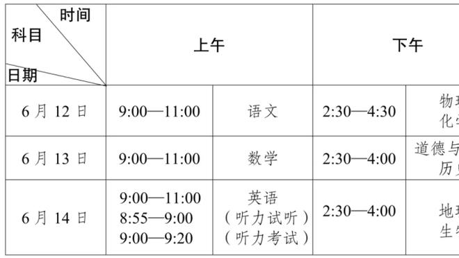 罗腾：姆巴佩的位置越是靠近禁区，他所构成的威胁就越大